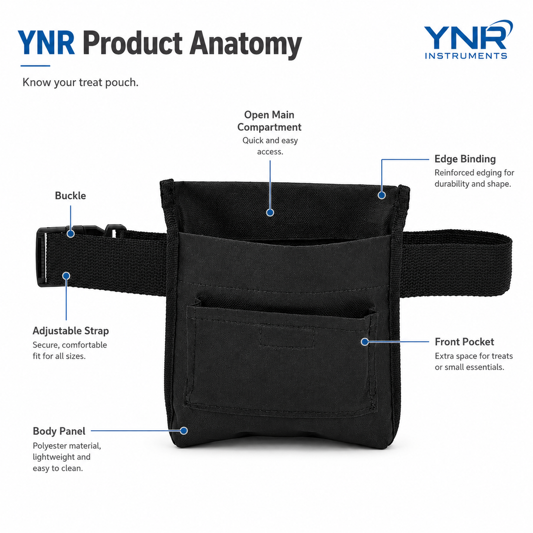 YNR Pet Training Treat Pouch – Dog & Cat Reward Snack Storage Bag for Walking, Obedience, Puppy Training & Everyday Pet Training